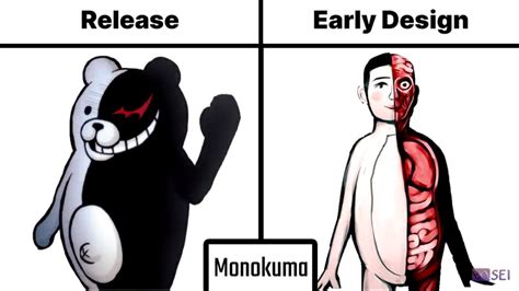 monokuma|how old is monokuma.